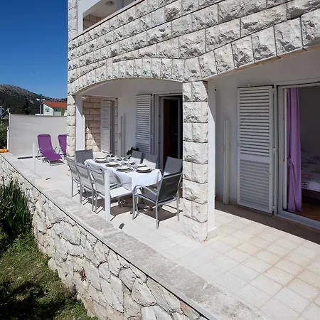 Marijeta Hvar *