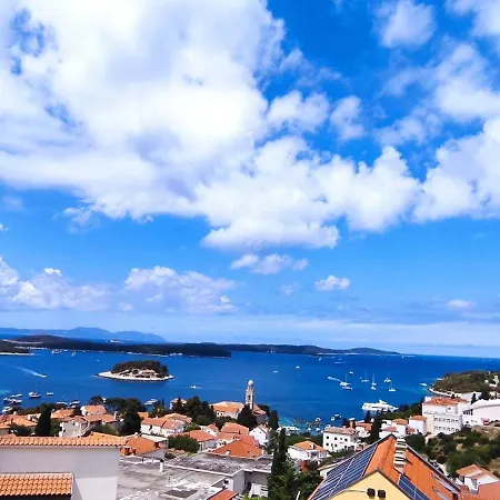 Marijeta Hvar * Hvar Town